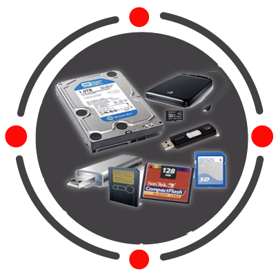 Dispositivos de Almacenamiento